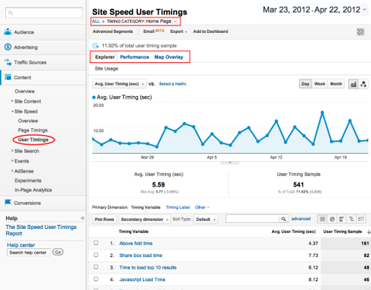 site_speed_user_timings_explorer