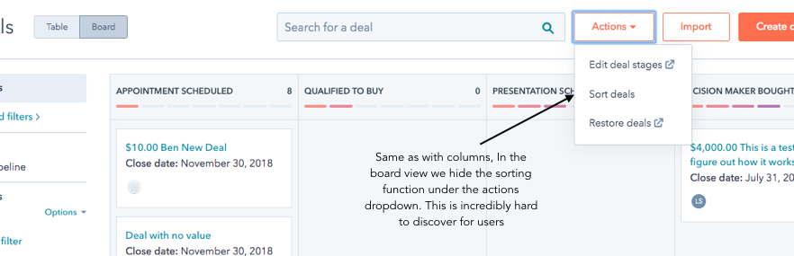 The same as with the columns. In the board view, we hide the sorting function under the actions dropdown. This is incredibly hard for users to discover.