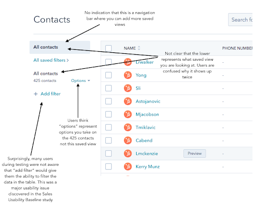 A look at similar flaws in the Contacts screen - a confusing "options" button, a navigation bar that users could not tell that they were able to manipulate to add more saved views, etc.