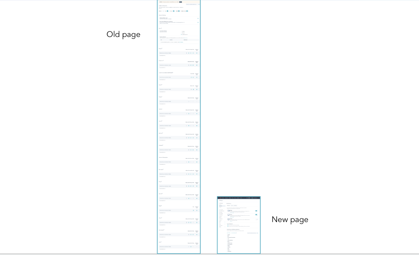 Image of old page and new page length when all accordions were closed.