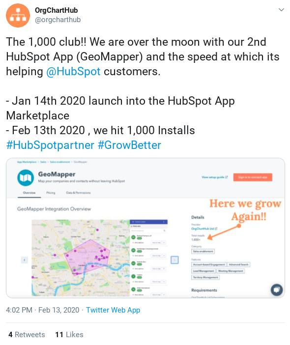 Tweet from OrgChartHub celebrating the 1000th install of their 2nd HubSpot app, GeoMapper