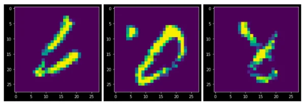 Graphs of three samples resulting from the MNIST image recognition task - each pattern is different, and it's difficult to tell what the results mean (read on for more context).