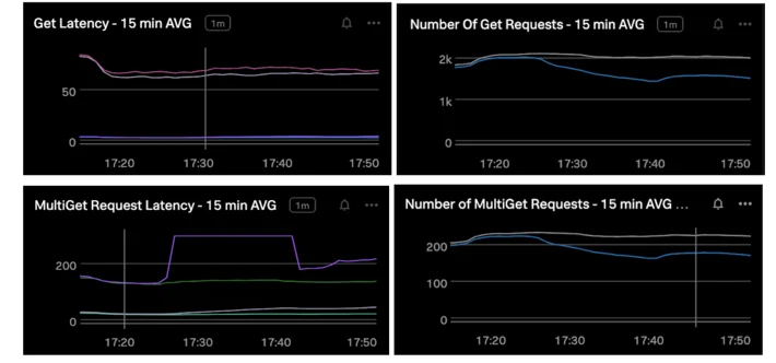 Screen Shot 2022-02-01 at 1.24.39 PM