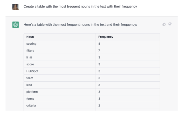 Table of frequency of nouns in the text generated by ChatGPT