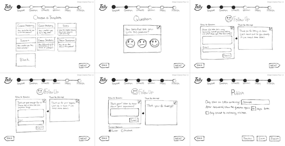 userexperience_sketches