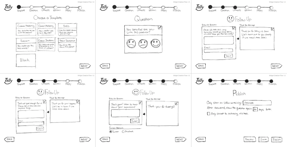 userexperience_sketches