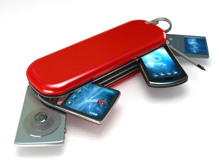 swiss-army-knife-phone.jpg